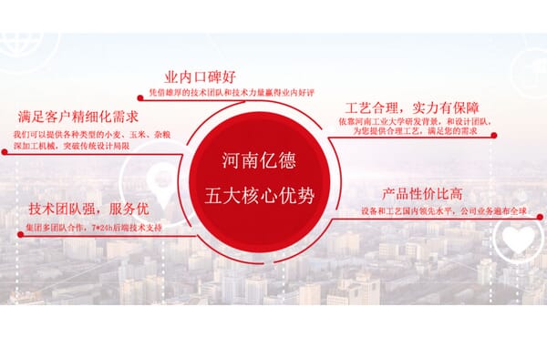 售前服務