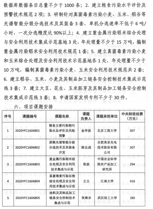 202103181261.png 圖片4.png