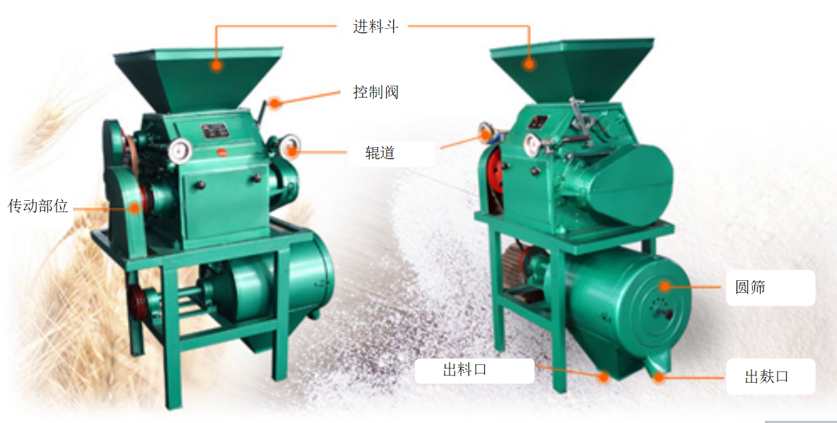 磨粉機(jī) 磨粉機(jī)