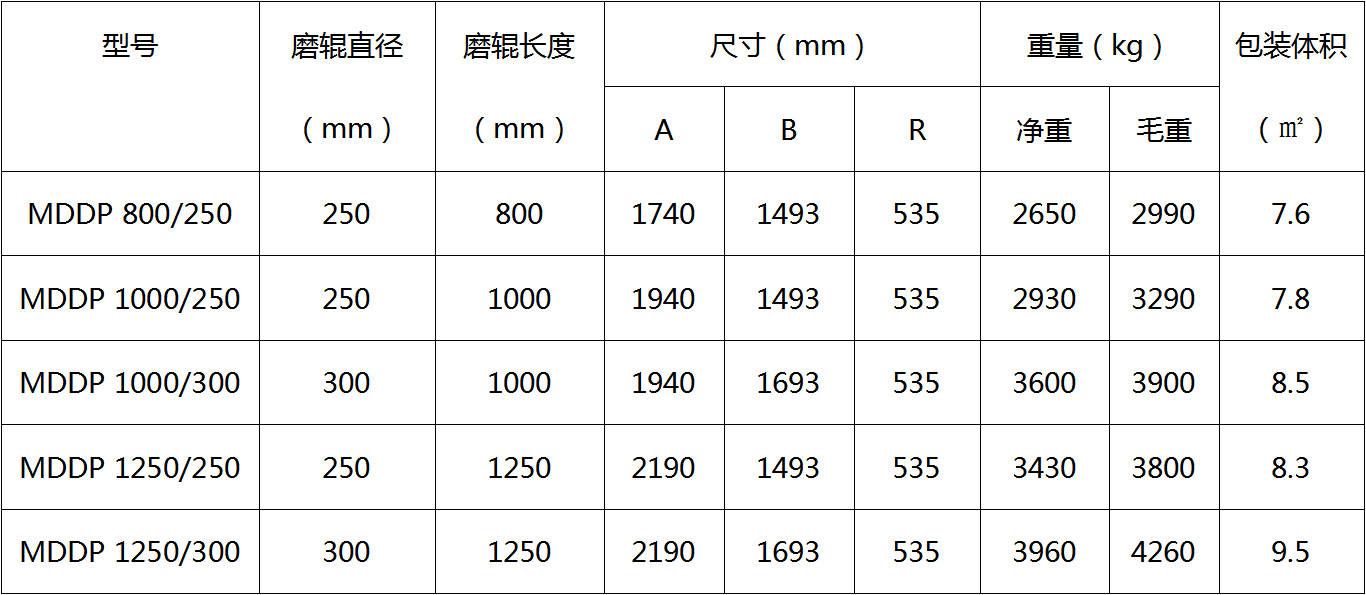 202303157937.jpg 新建 DOC 文檔_01.jpg